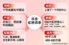 这使得购房者正在考虑户型、楼层和朝向