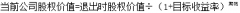Ⅰ.公司章程的停业刻日届满或者公司章程